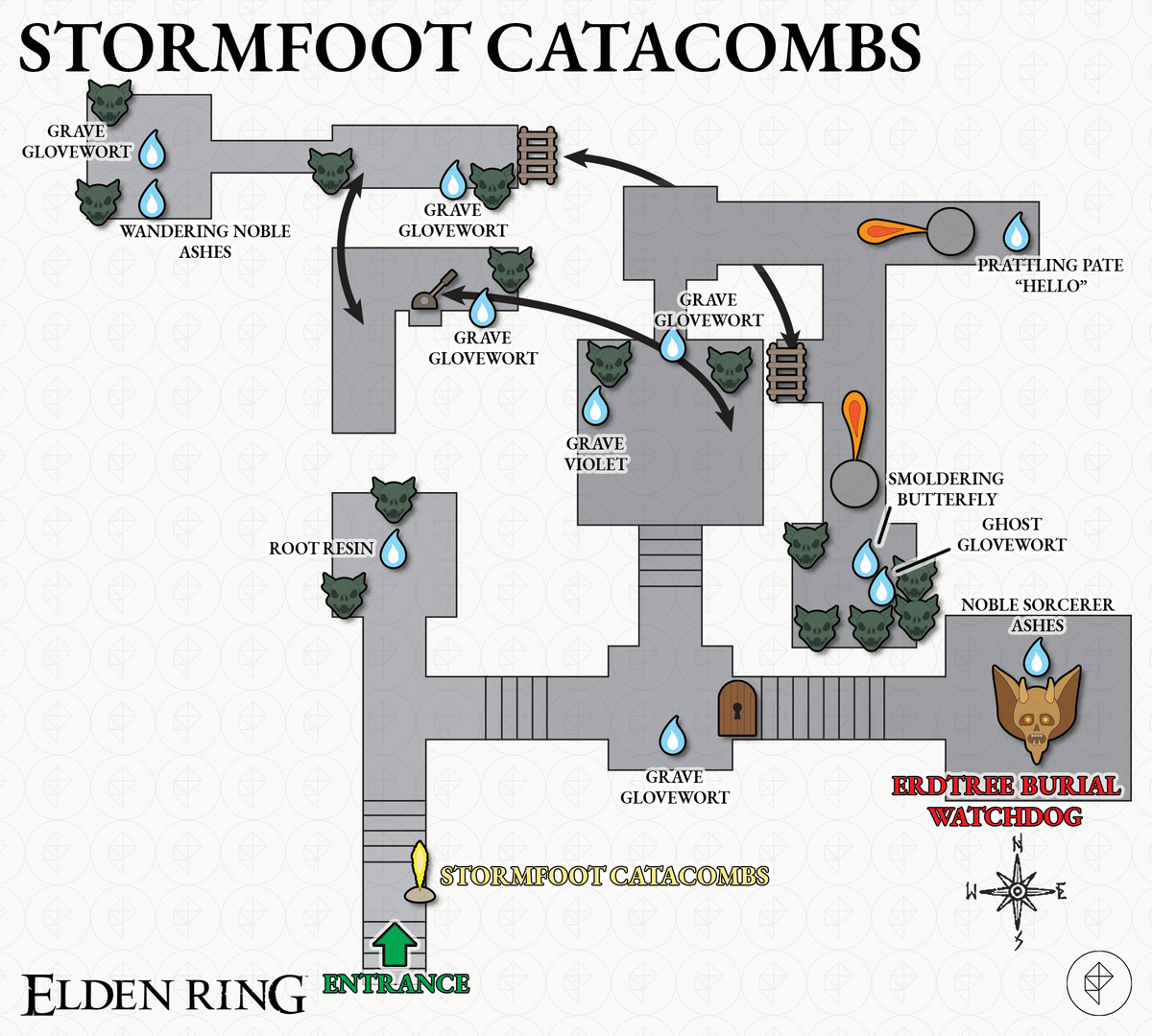 艾爾登法環指南：Stormfoot Catacombs攻略和提示